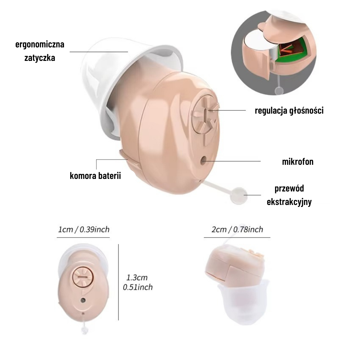 NanoSonic – Ultrakompaktowy Wzmacniacz Słuchu nowej generacji
