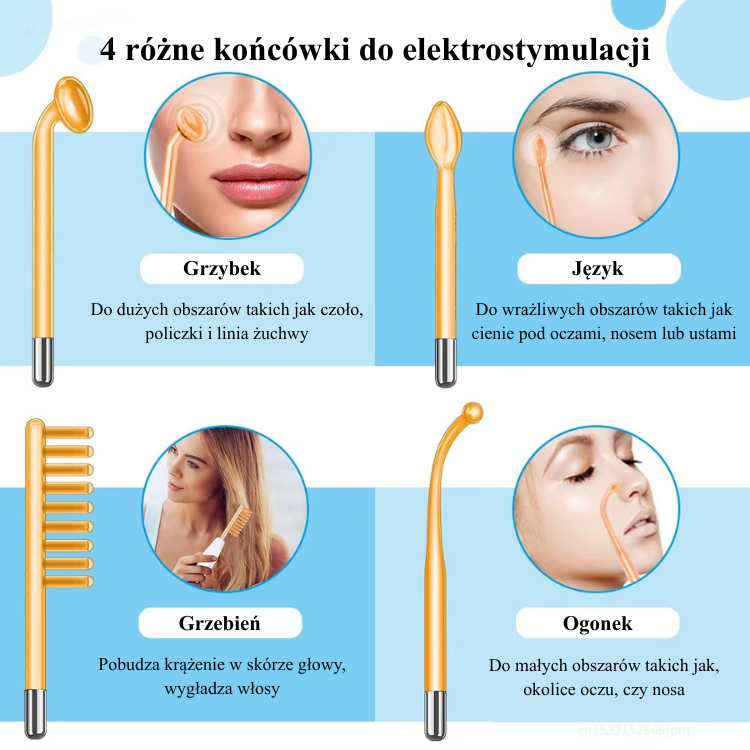 GlowStrike 4w1 - Zmniejsza trądzik i odmładza skórę