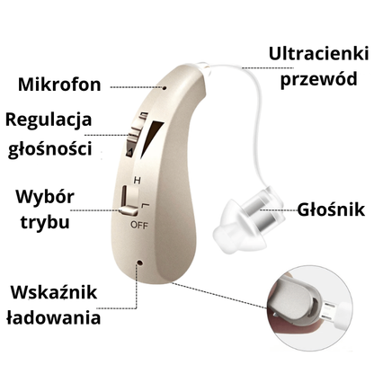 TruHear™ - Aparat Słuchowy Premium